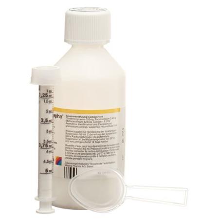 Clarithromycin-Mepha Gran 125 mg/5ml for making a suspension - PrimeCare Global