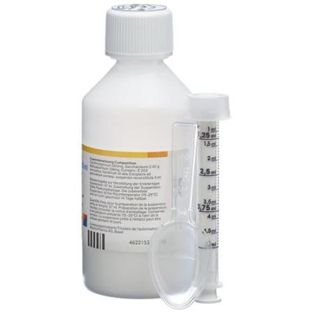 Clarithromycin-Mepha Gran 250 mg/5ml for making a suspension - PrimeCare Global