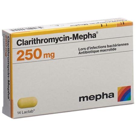 Clarithromycin-Mepha Lactab 250 mg 20 pcs - PrimeCare Global