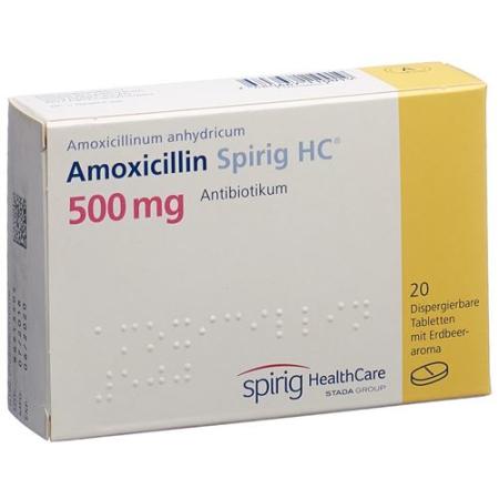 Amoxicillin Spirig HC Disp Tabl 500 mg 20 pcs - PrimeCare Global