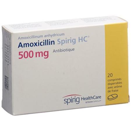 Amoxicillin Spirig HC Disp Tabl 500 mg 20 pcs - PrimeCare Global