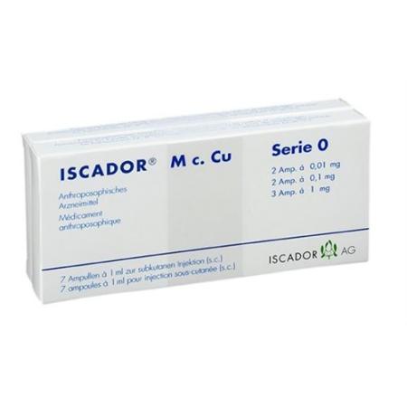 Iscador M c. Cu series 0 Inj Loes 2 x 7 pcs - PrimeCare Global