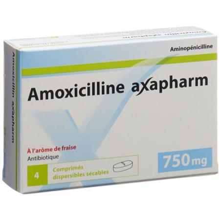 Amoxicillin Axapharm Disp Tabl 750 mg 20 pcs - PrimeCare Global