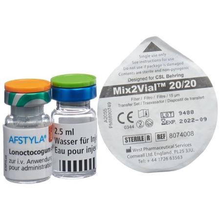 Afstyla Dry Sub 250 IU with Solvents + Set Durchstf - PrimeCare Global