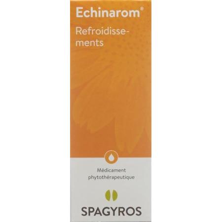 Echinarom Colds Drops Bottle 50 ml - PrimeCare Global