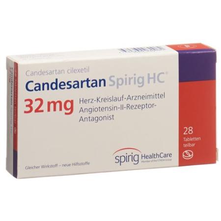Candesartan Spirig HC Tabl 32 mg 100 pcs - PrimeCare Global