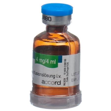 Topotecan Accord Inf Conc 4 mg/4ml thru - PrimeCare Global