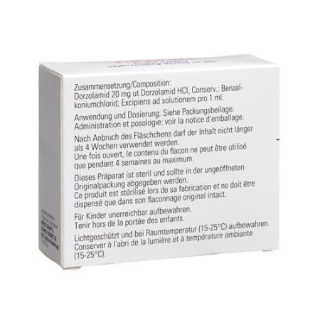 Trusopt Gd Opht 2% 3 Fl 5ml - PrimeCare Global