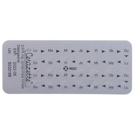 CERAZETTE (PI) Filmtabl 0.075 mg - PrimeCare Global