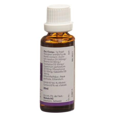 Infludo new formula drops Fl 20 ml - PrimeCare Global