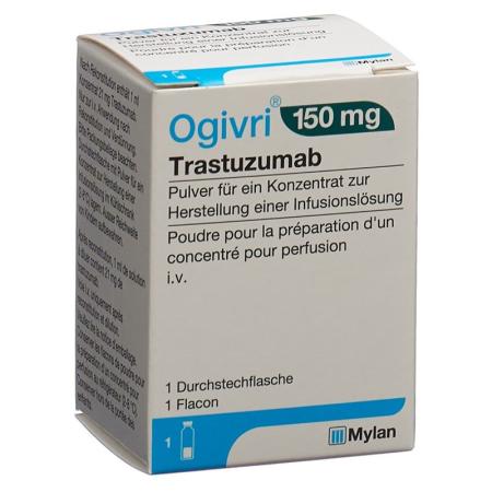 OGIVRI dry sub 150 mg - PrimeCare Global