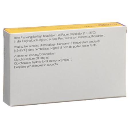 Ciprofloxacin Zentiva Filmtabl 500 mg 20 pcs - PrimeCare Global