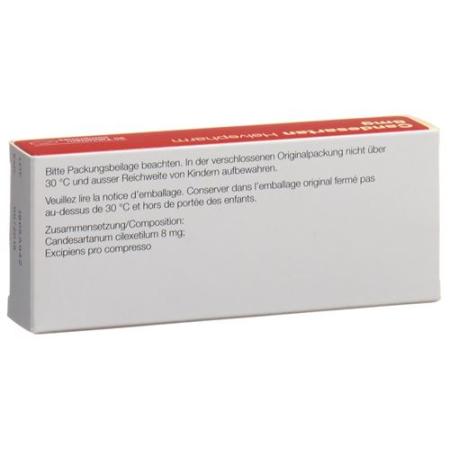 CANDESARTAN Zentiva Tabl 8 mg - PrimeCare Global