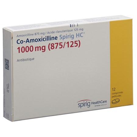 CO-AMOXICILLIN Spirig HC Filmtabl 1000 mg - PrimeCare Global