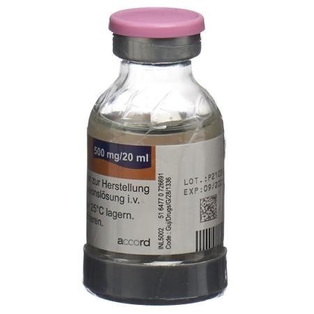 PEMETREXED Accord liquid 500 mg/20ml - PrimeCare Global