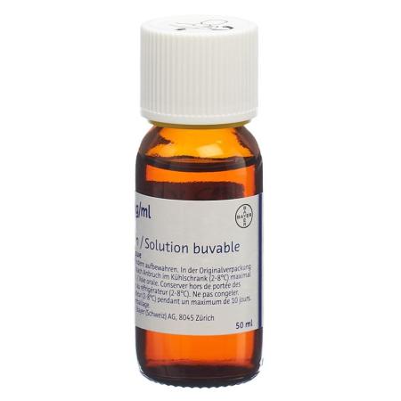 VITRAKVI Lös 20 mg/ml - PrimeCare Global