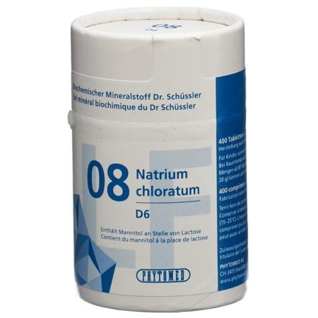 PHYTOMED SCHÜSSLER Nr8 Tabl D 6 lactosfr - PrimeCare Global