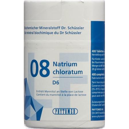 PHYTOMED SCHÜSSLER Nr8 Tabl D 6 lactosfr - PrimeCare Global