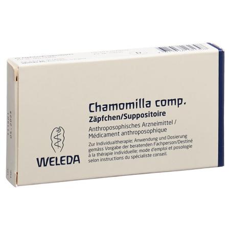WELEDA Chamomile comp Supp - PrimeCare Global