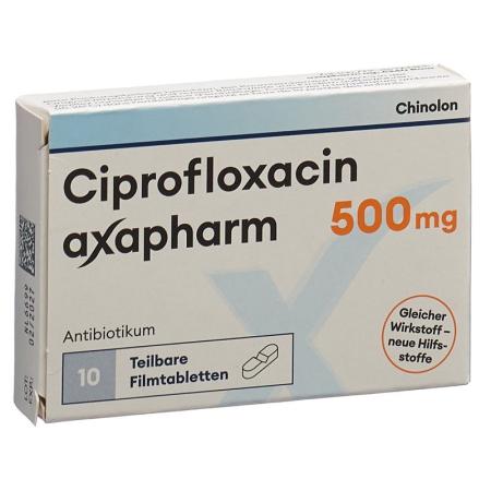 CIPROFLOXACIN axapharm film tablets 500 mg - PrimeCare Global