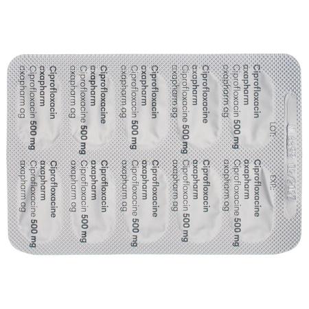 CIPROFLOXACIN axapharm film tablets 500 mg - PrimeCare Global