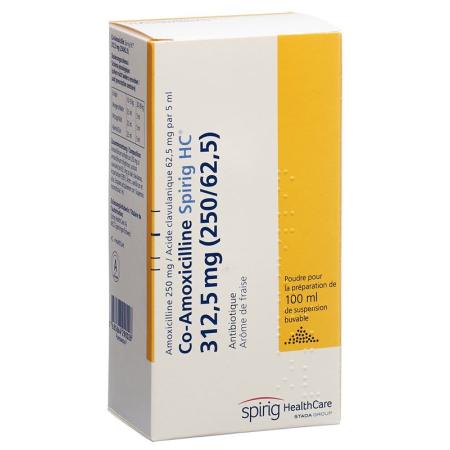 CO-AMOXICILLIN Spirig HC 312.5 mg f Susp - PrimeCare Global