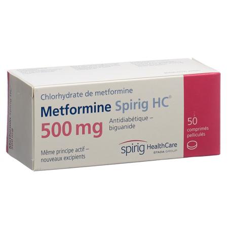 METFORMIN Spirig HC Filmtabl 500 mg - PrimeCare Global