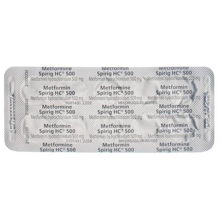METFORMIN Spirig HC Filmtabl 500 mg - PrimeCare Global