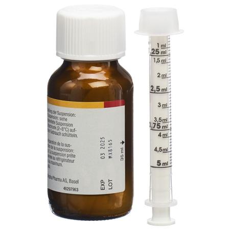 CO-AMOXI Mepha Plv 457 mg f Susp - PrimeCare Global