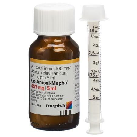CO-AMOXI Mepha Plv 457 mg f Susp - PrimeCare Global