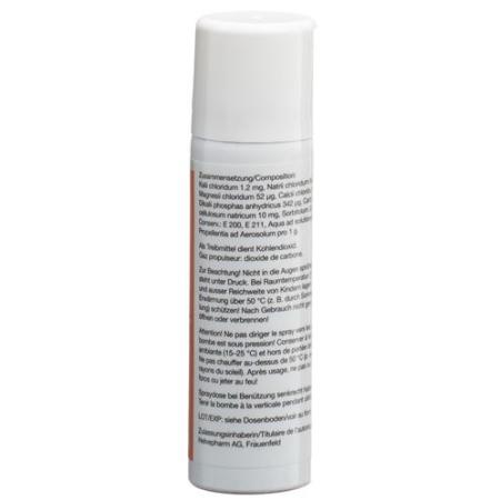 Glandosane Spray neutral 50 ml - PrimeCare Global