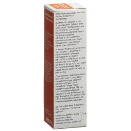 Glandosane Spray flavored 50 ml - PrimeCare Global