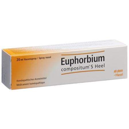 Euphorbium compositum S Heel Nasal Spray 20ml - PrimeCare Global