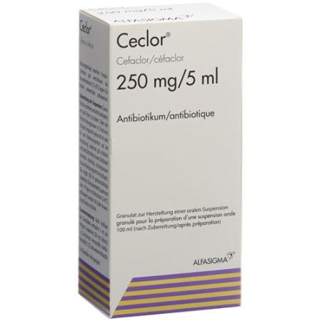 Ceclor Gran 250 mg/5ml for oral suspension F - PrimeCare Global
