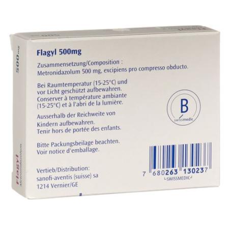 Flagyl Filmtablet 500 mg 20 pcs - PrimeCare Global
