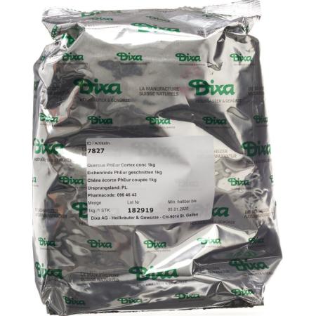 DIXA QUERCUS CORTEX PHH CO - PrimeCare Global