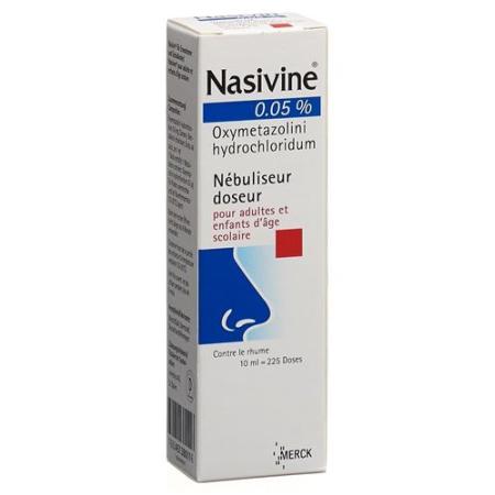 Nasivin dosing spray 0.05% 10 ml - PrimeCare Global